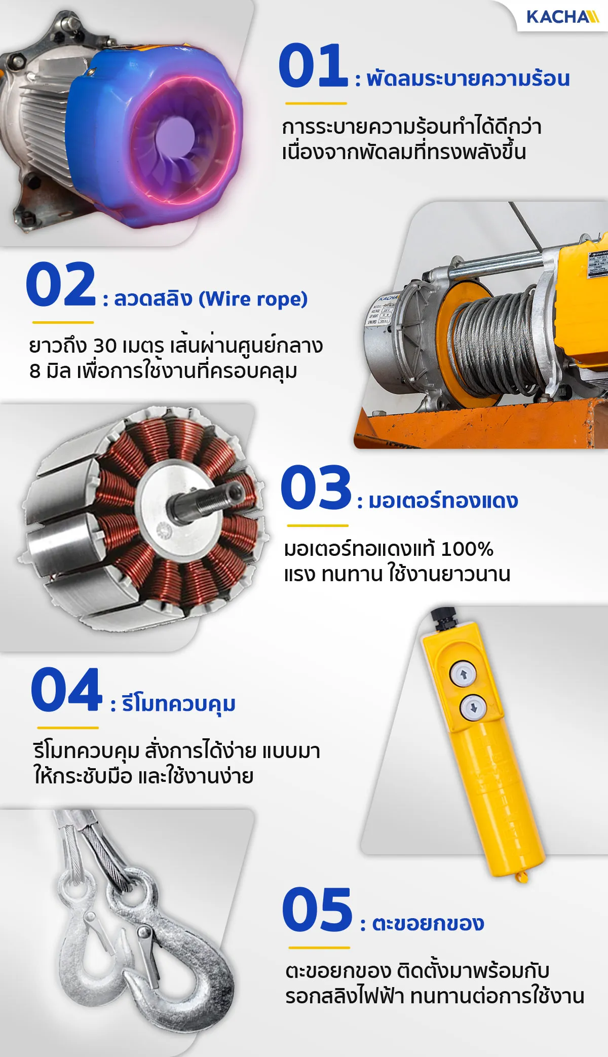 Feature-electric-1-รุ่น-Premium_3