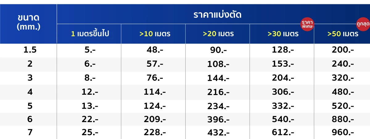 Price-tabel-WR Price-tabel-WR