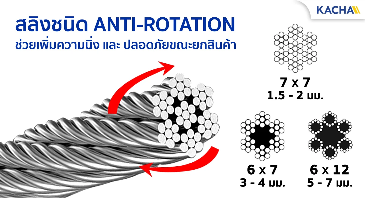Wire-rope-Anti-Rotate-2