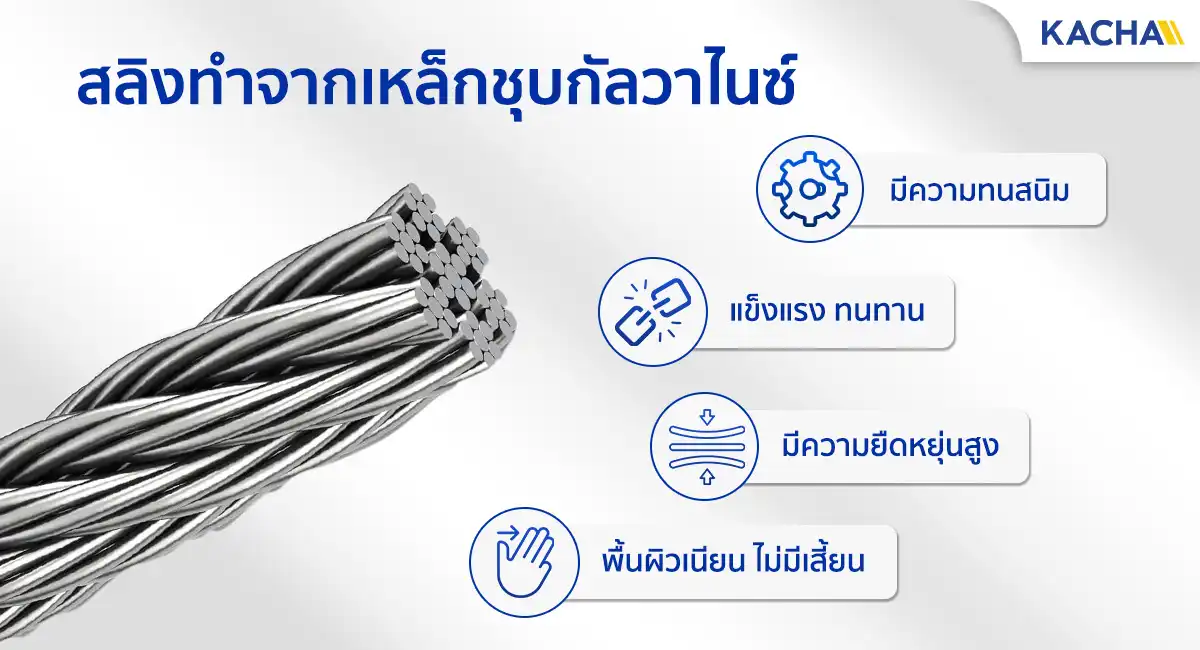 Wire rope-Material2