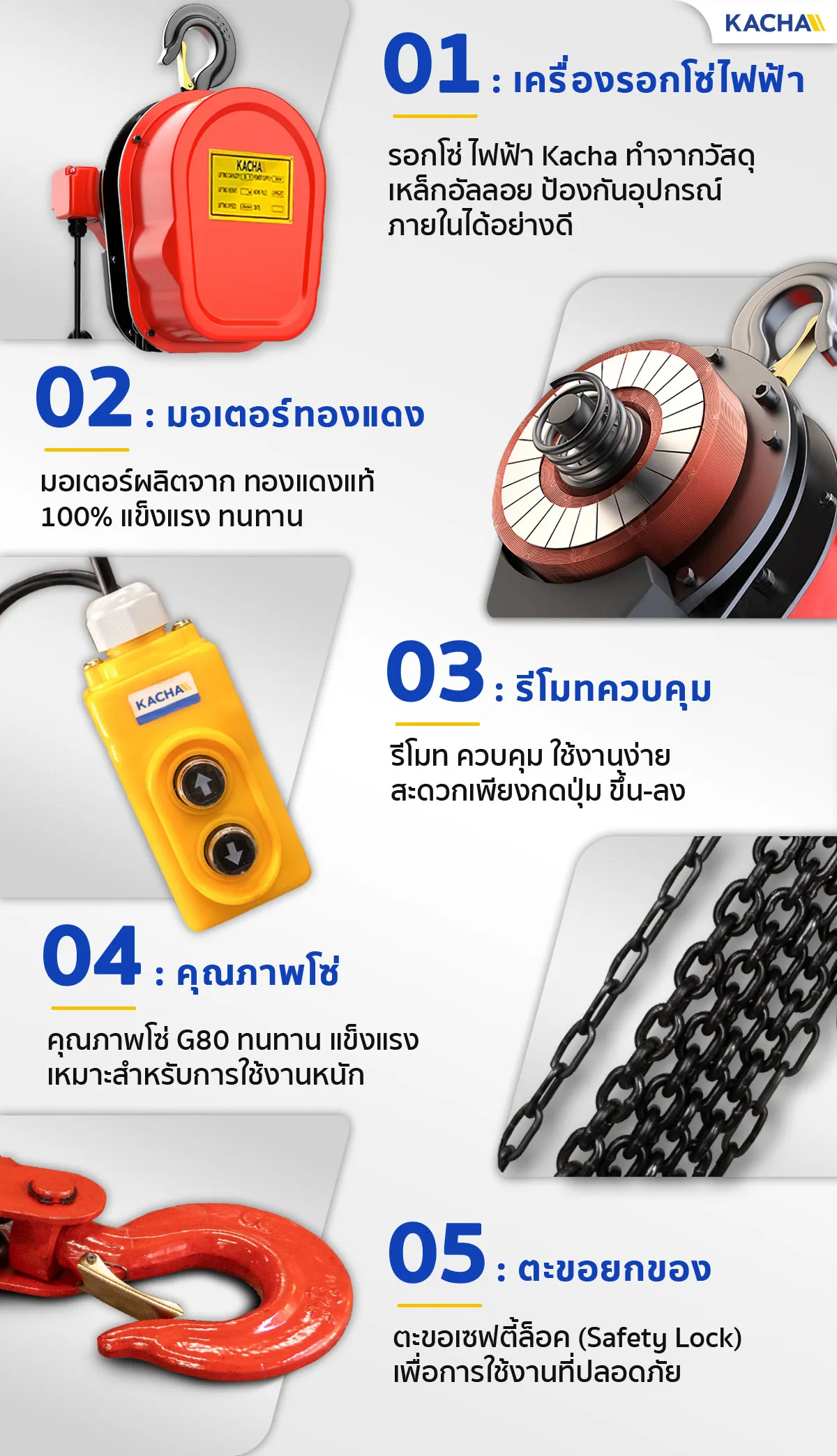 รอกโซ่ไฟฟ้า