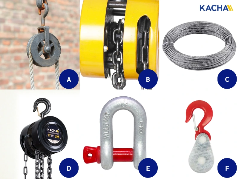 ส่วนประกอบหลักของรอก ส่วนประกอบหลักของรอก