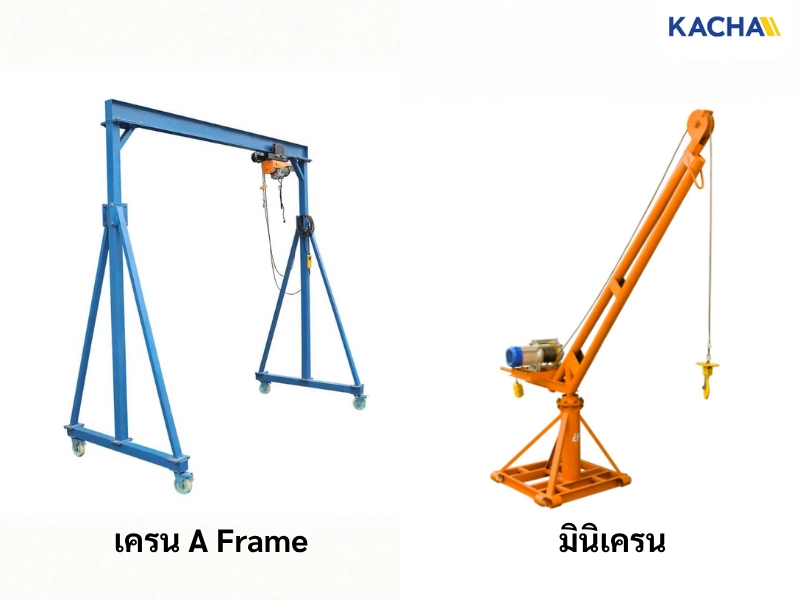 อุปกรณ์เสริมในระบบรอก จุดยึดหรือตัวรองรับน้ำหนัก (Anchor Point) อุปกรณ์เสริมในระบบรอก จุดยึดหรือตัวรองรับน้ำหนัก (Anchor Point)