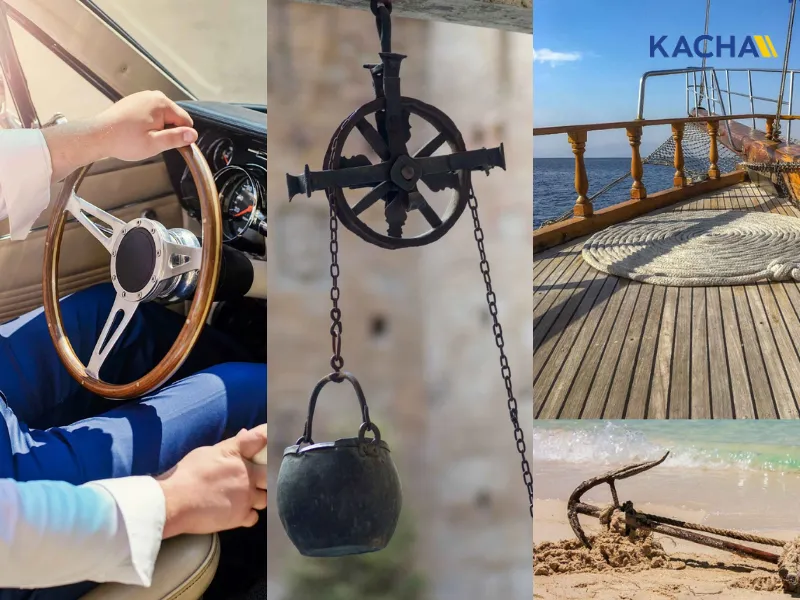 ล้อและเพลา (Wheel and Axle) ล้อและเพลา (Wheel and Axle)