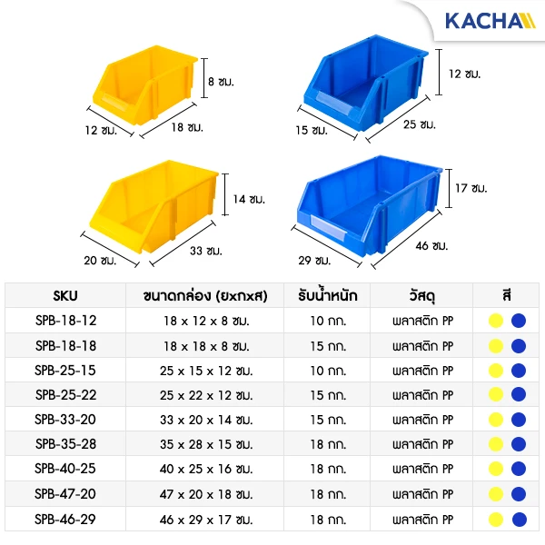 MB-SPB-Feature-Spec03-001-2