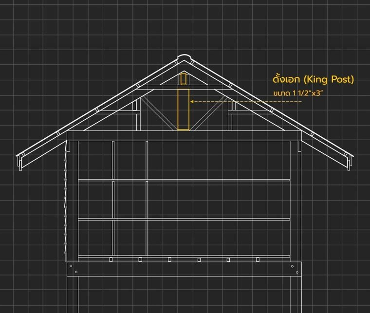 ดั้งเอก (King Post)