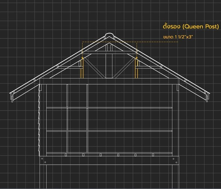 ดั้งรอง (Queen Post)