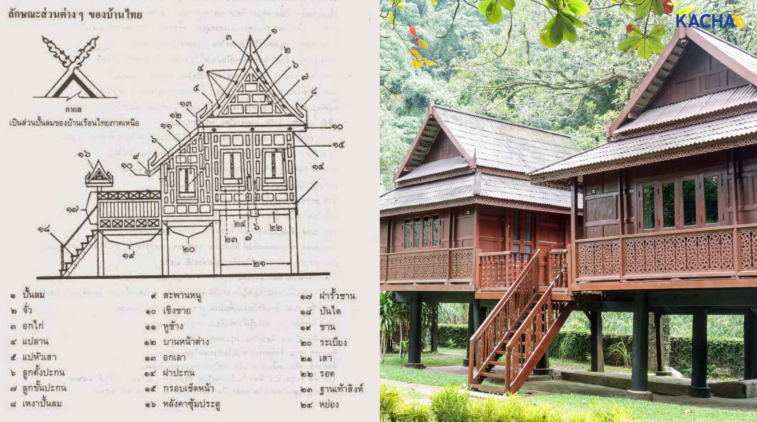 220627-รู้ก่อนสร้าง-บ้านทรงไทย-ข้อดี-ข้อเสีย-เป็นอย่างไร02 220627-รู้ก่อนสร้าง-บ้านทรงไทย-ข้อดี-ข้อเสีย-เป็นอย่างไร02