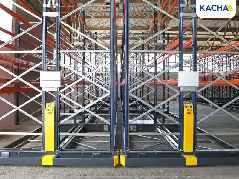 ชั้นวางสินค้า Mobile Rack