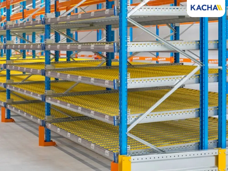 ชั้นวางสินค้า FIFO Flow Rack