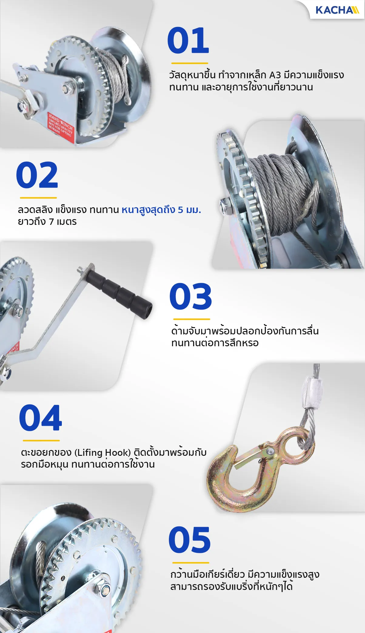 Feature-รอกมือหมุน