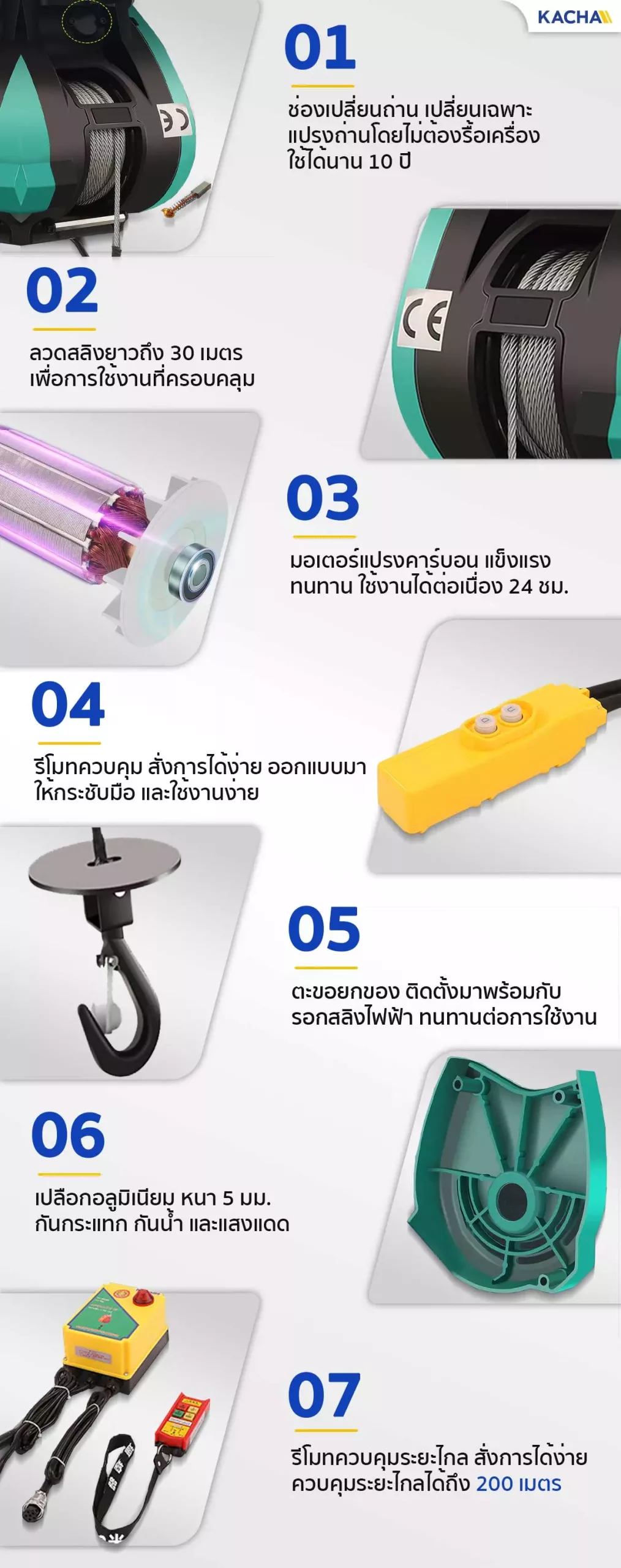 Feature-รองสลิงไฟฟ้า-แบบแขวน