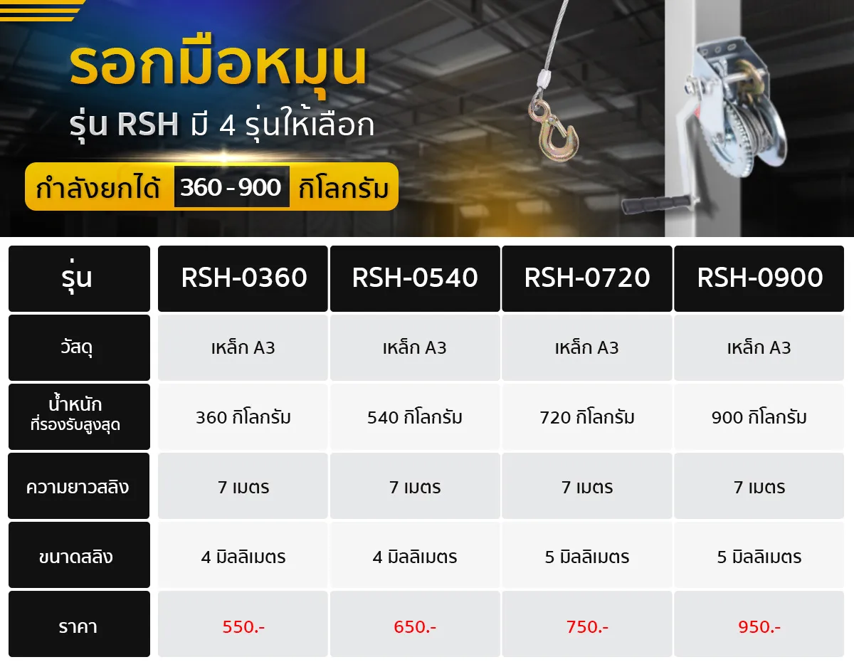 ตารางสเปค-รอกมือหมุน2