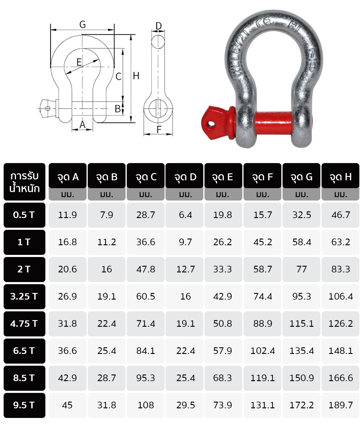 Dimension-List-PD-Shackle-Iron-O-2