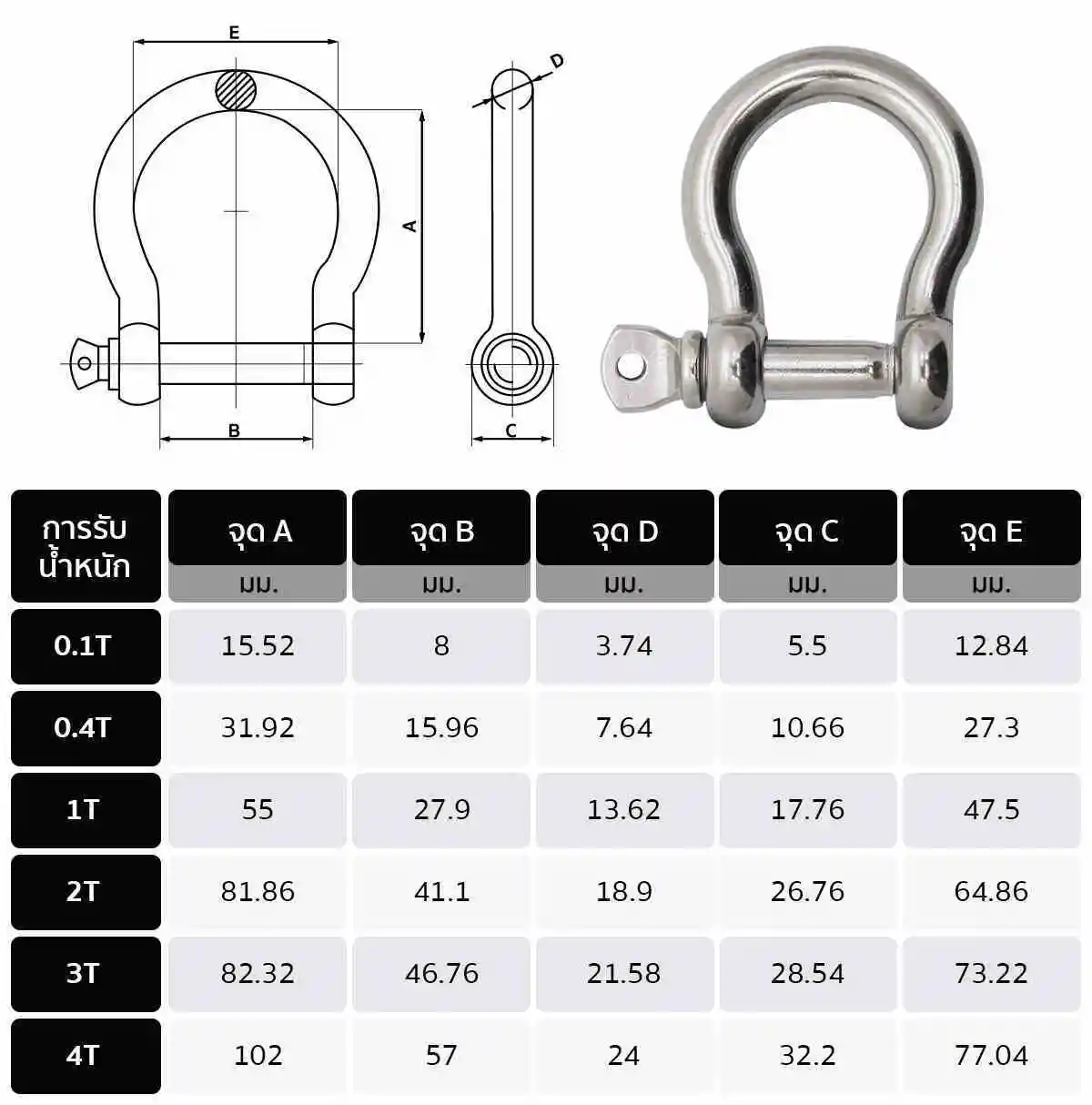 Dimension List PD Shackle SS O