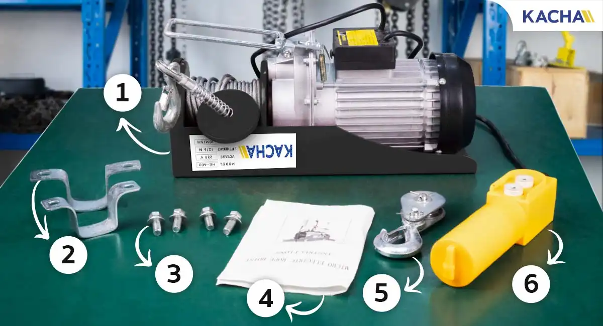 Feature Unbox รอกสลิงไฟฟ้า ECO ดำ