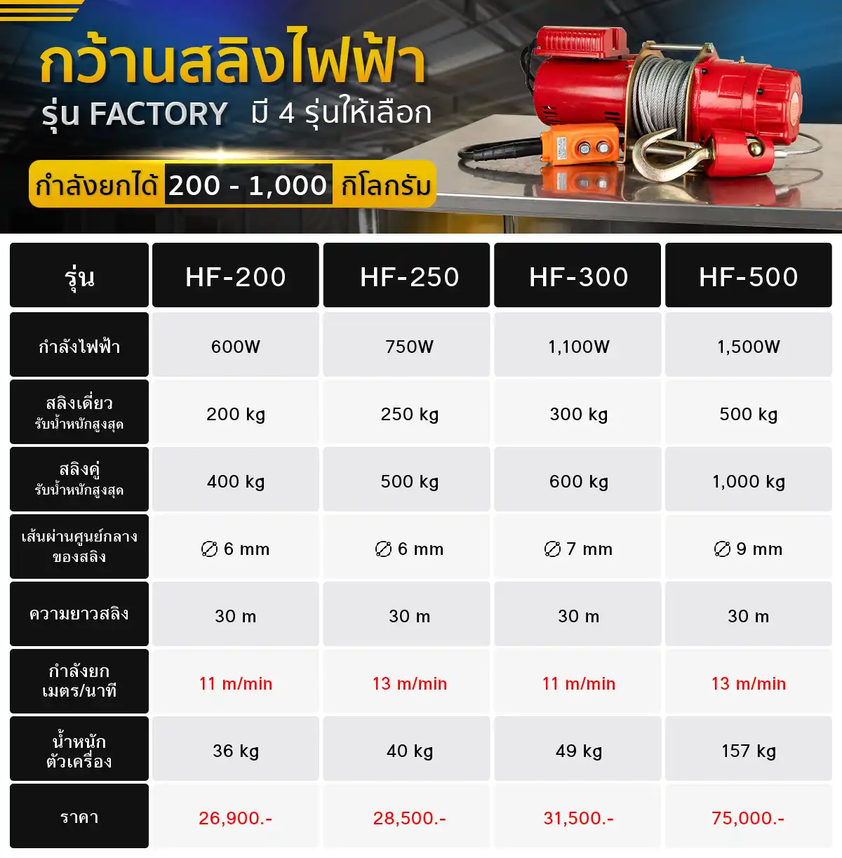 WINCHES-Supreme-Spec