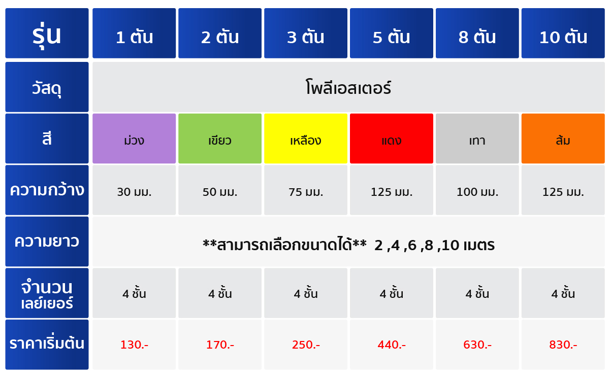 spec-tabel-FLS-C-100