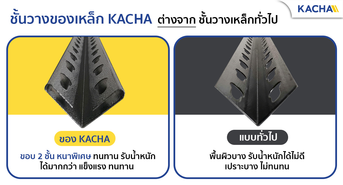 Ironnix_Feature_ต่างจากเจ้าอื่น