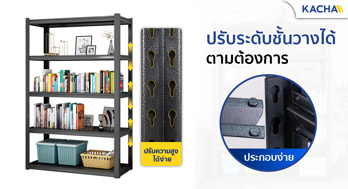 Ironnix_Feature_ปรับระดับชั้นวางได้