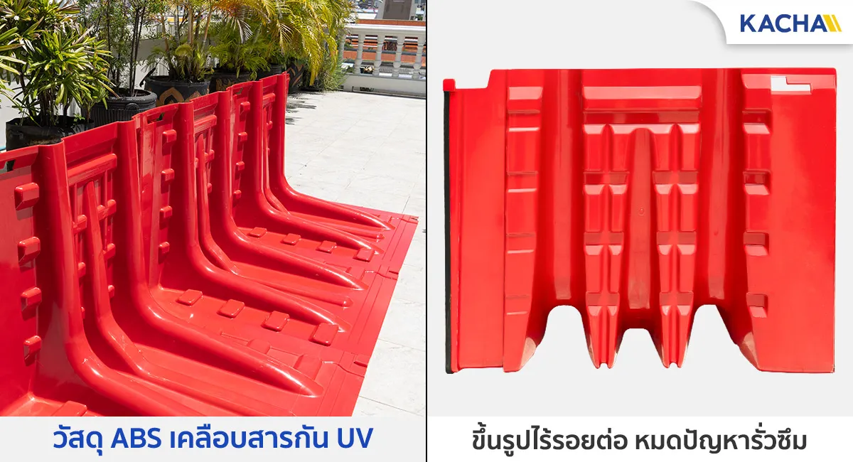 แผ่นกันน้ำท่วม แผงกั้นน้ำ วัสดุ ABS เคลือบสาร UV