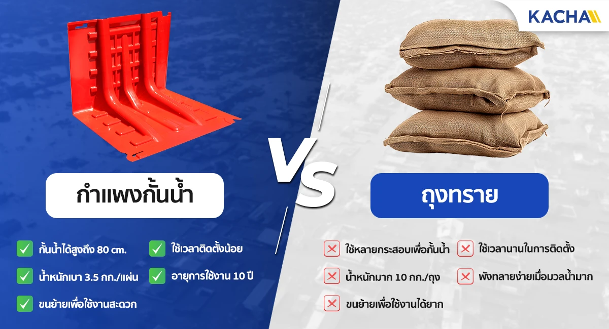 Box-wall-flood-barrier-VS-02