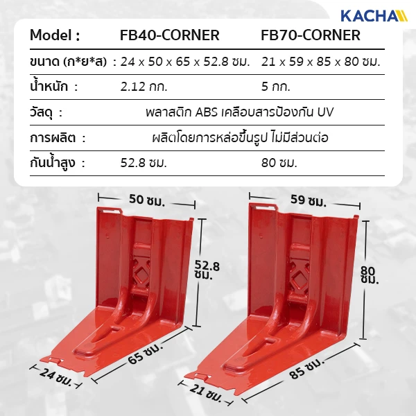 SQUARE-Box-wall-flood-barrier-Dimension-5-2