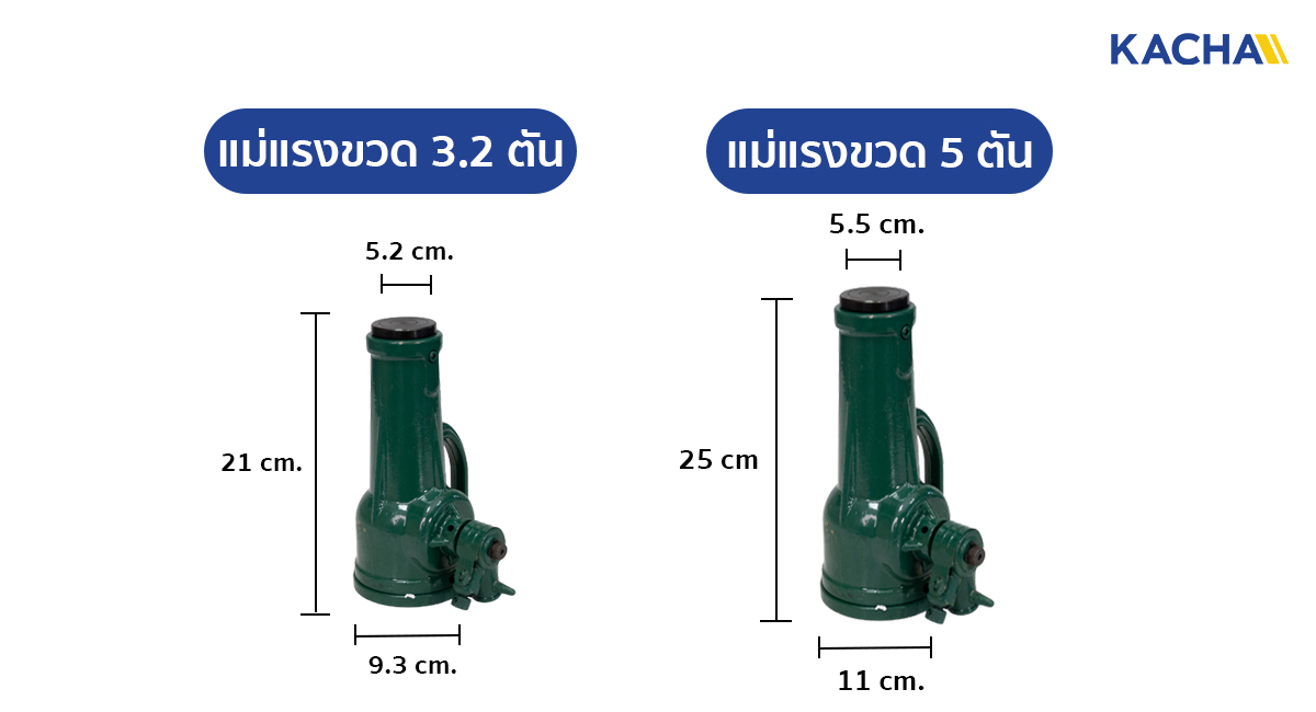 FEATURE_SCR_Dimension-1