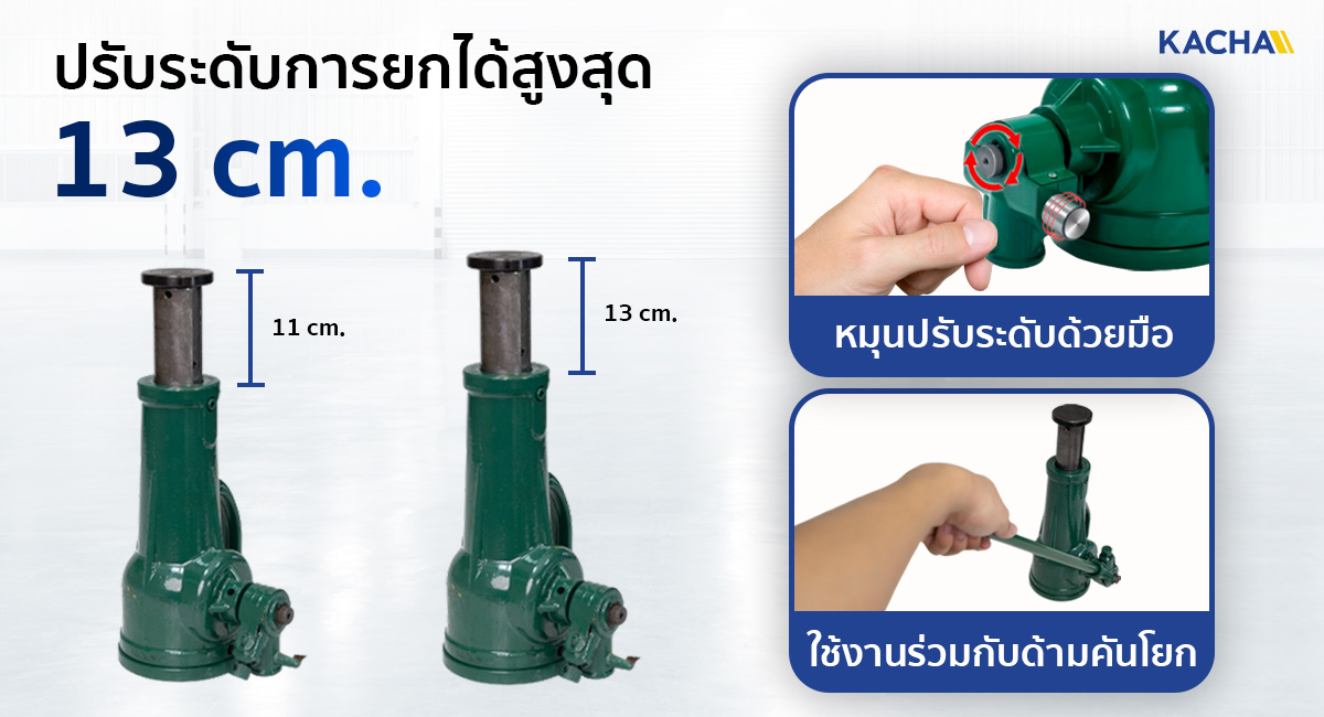 แม่แรงเกลียว ปรับระดับได้สูงสุด13 ซม.