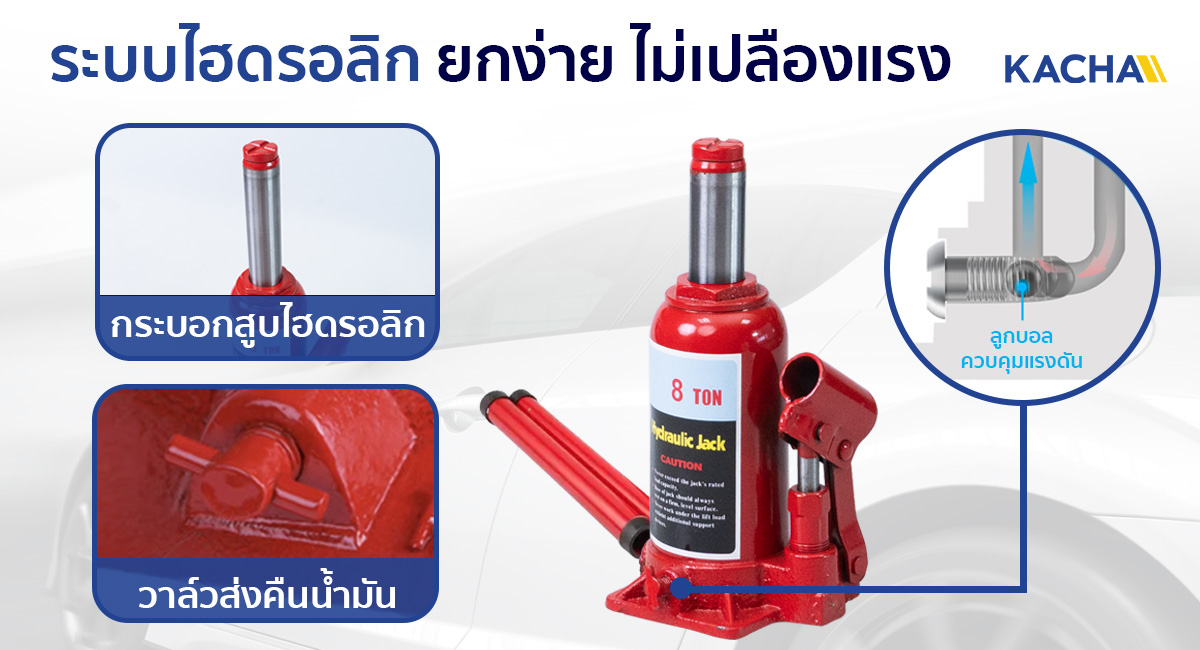 แม่แรงกระปุก ระบบไฮโดรลิก ใช้งานง่าย ปลอดภัย