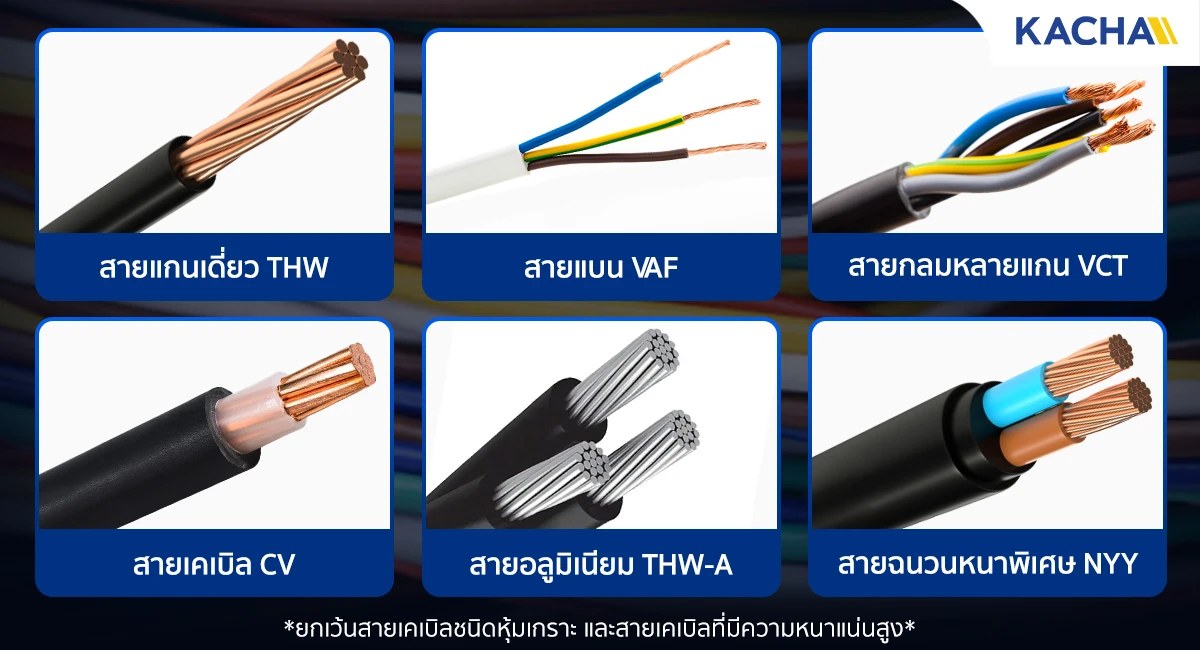 PC-Feature-WSM-T-02 เครื่องปอกสายไฟ อัตโนมัติ KACHA ใช้ปอกสายไฟหลากหลายชนิด