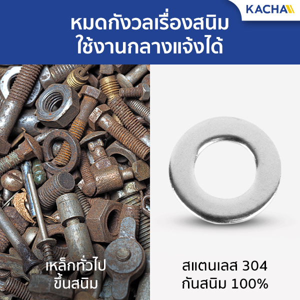 แหวนอีแปะ แหวนรองน็อต สแตนเลส 304 กันสนิม ใช้งานได้นาน
