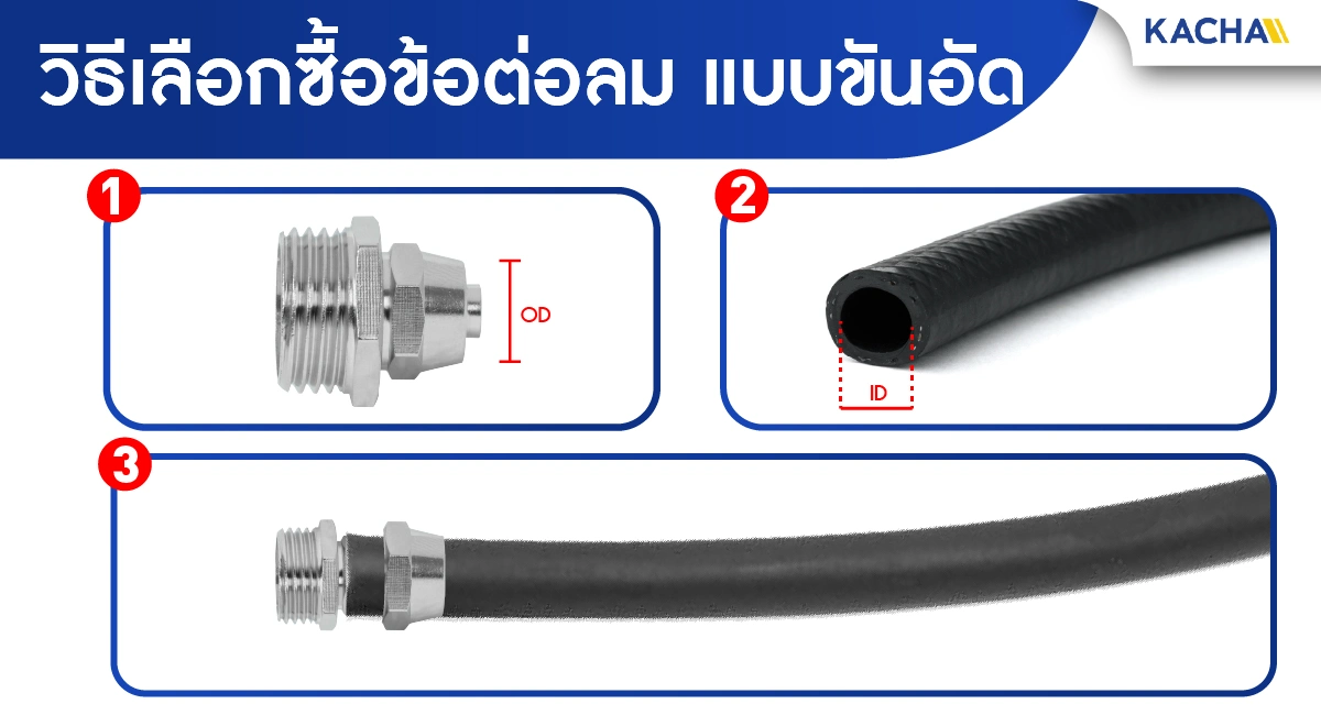 วิธีเลือกซื้อข้อต่อลมแบบขันอัด