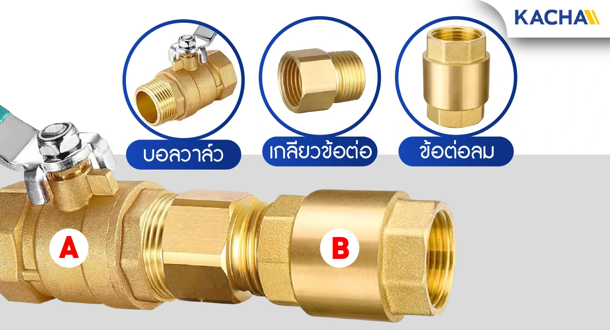 Feture-PRB-04-100