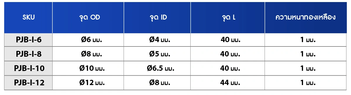 PJB-I-ตาราง-100