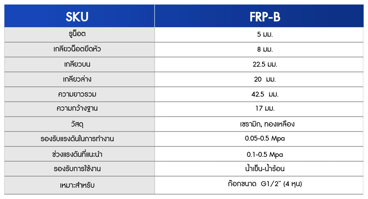 FRP-tabel-100