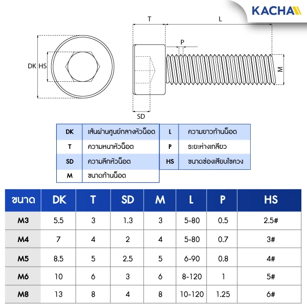 feture-HSHMS-M3-02-100-2