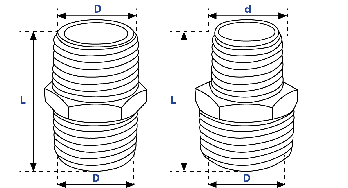 ภาพแสดงรายละเอียด นิปเปิ้ลทองเหลือง ข้อต่อทองเหลือง (1 หุน – 8 หุน )