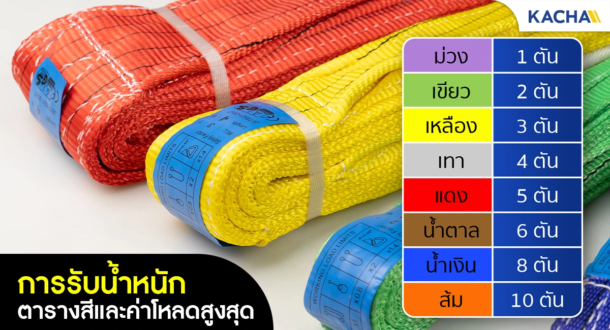 LDP-Feature-Color-Spec คุณสมบัติเด่นของ สลิงผ้า สลิงผ้าใบ สลิงอ่อน