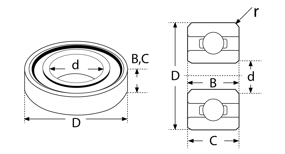 รายละเอียดสินค้า ตลับลูกปืนเม็ดกลมร่องลึก ฝายาง 2 ข้าง (604RS – 609RS)