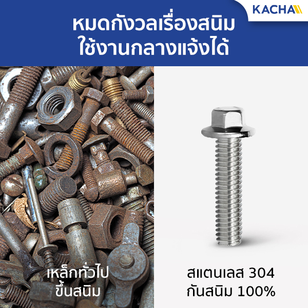 น็อตหัวหกเหลี่ยม สกรูหัวหกเหลี่ยม สกรูเกลียวมิล (ติดจาน) สแตนเลส 304 ไม่เป็นสนิม