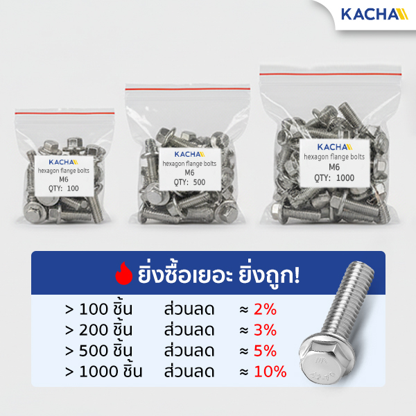 น็อตหัวหกเหลี่ยม สกรูหัวหกเหลี่ยม สกรูเกลียวมิล (ติดจาน) จาก Kacha ยิ่งซื้อเยอะยิ่งคุ้ม