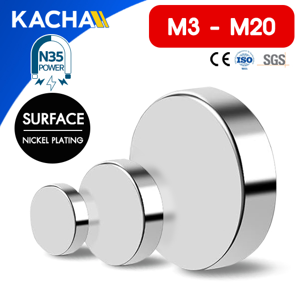 Thumbnail_Template-MGT-2