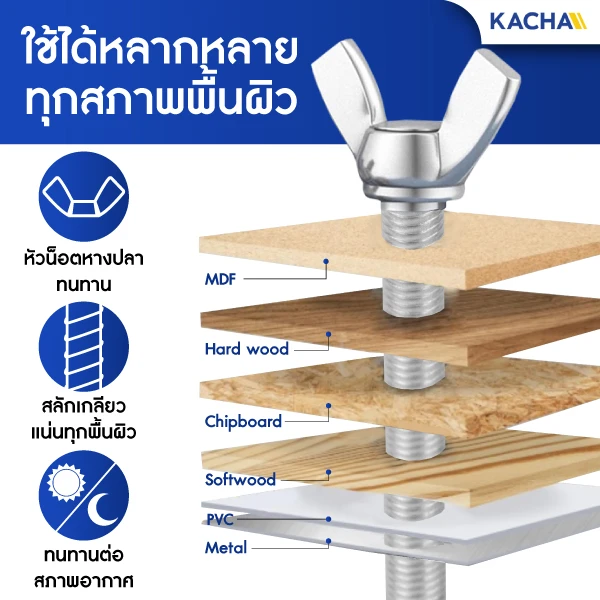 น็อตหางปลา สกรูหางปลา ใช้ได้หลากหลาย ทุกสภาพพื้นผิว