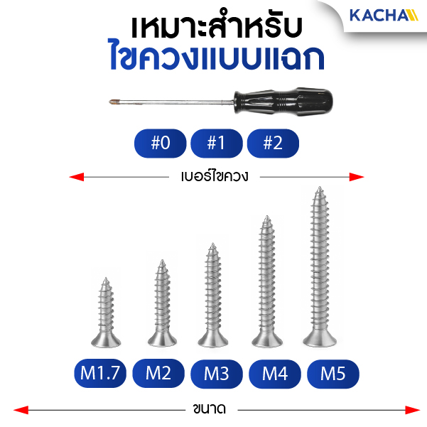 สกรูเกลียวปล่อย หัวเตเปอร์ เหมาะสำหรับไขควงแบบแฉก