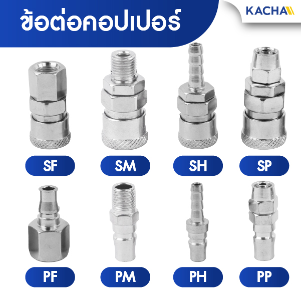 ข้อต่อคอปเปอร์ คอปเปอร์ลม