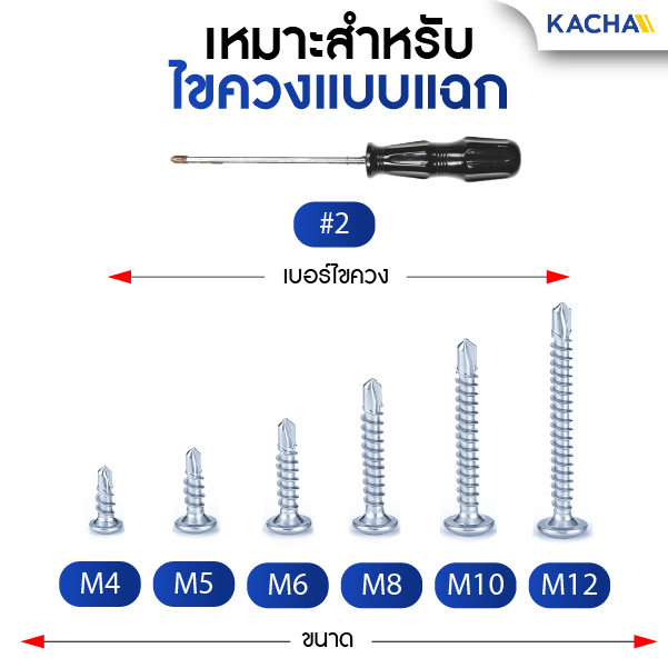 สกรูปลายสว่าน หัวเวเฟอร์ แฉก P+ เบอร์ 8 เหมาะสำหรับไขควงแบบแฉก