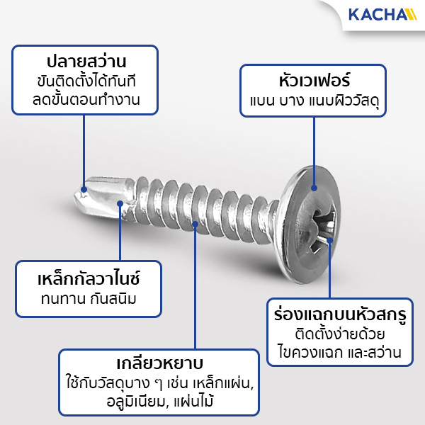 คุณสมบัติ สกรูปลายสว่าน หัวเวเฟอร์ แฉก P+ เบอร์ 8