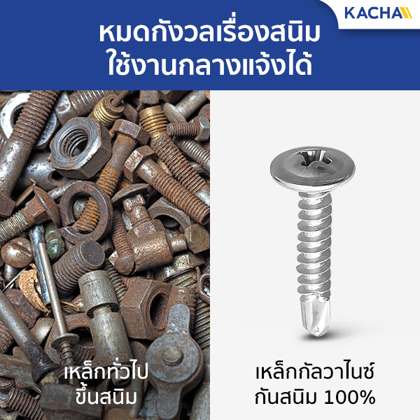 สกรูปลายสว่าน หัวเวเฟอร์ แฉก P+ เบอร์ 8 วัสดุเหล็กกัลวาไนซ์ ทนทาน กันสนิม