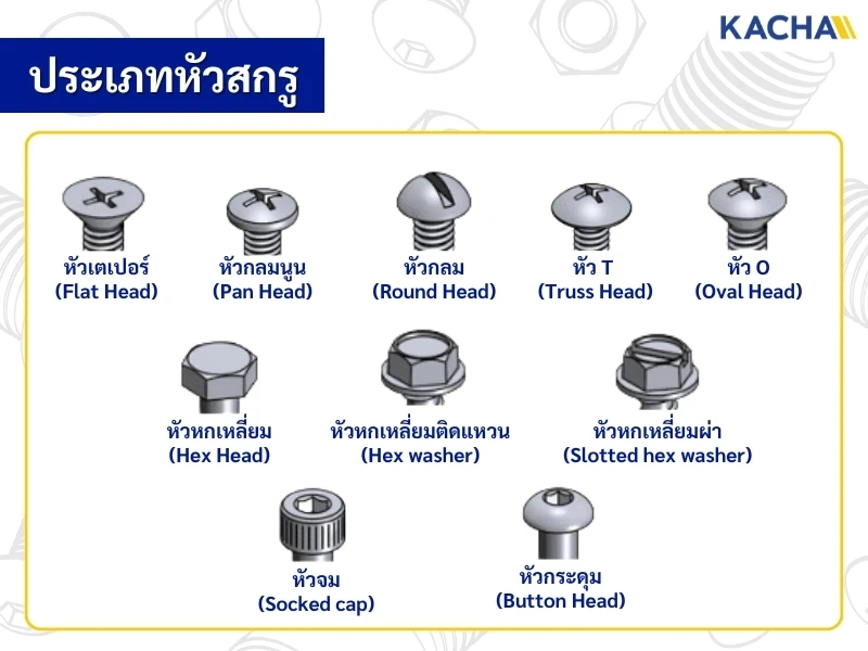 ประเภทของหัวสกรู
